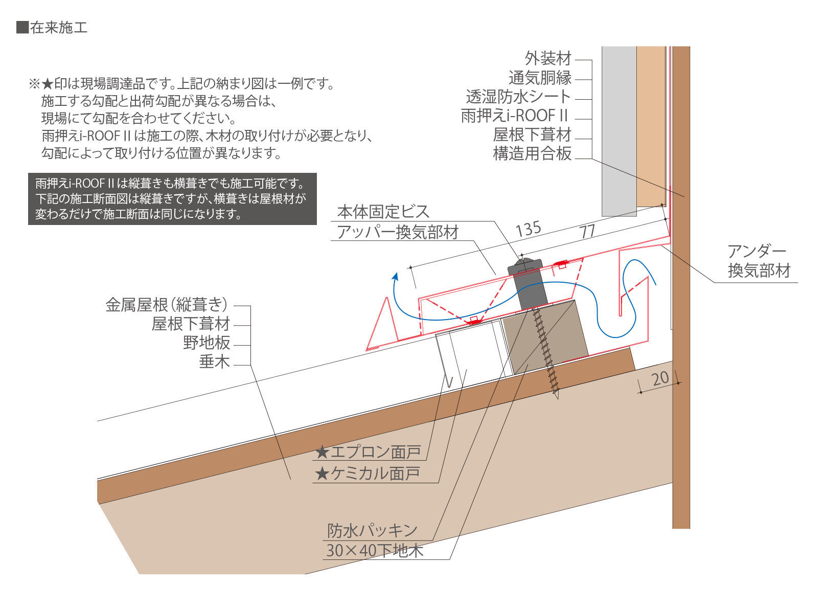 在来工法