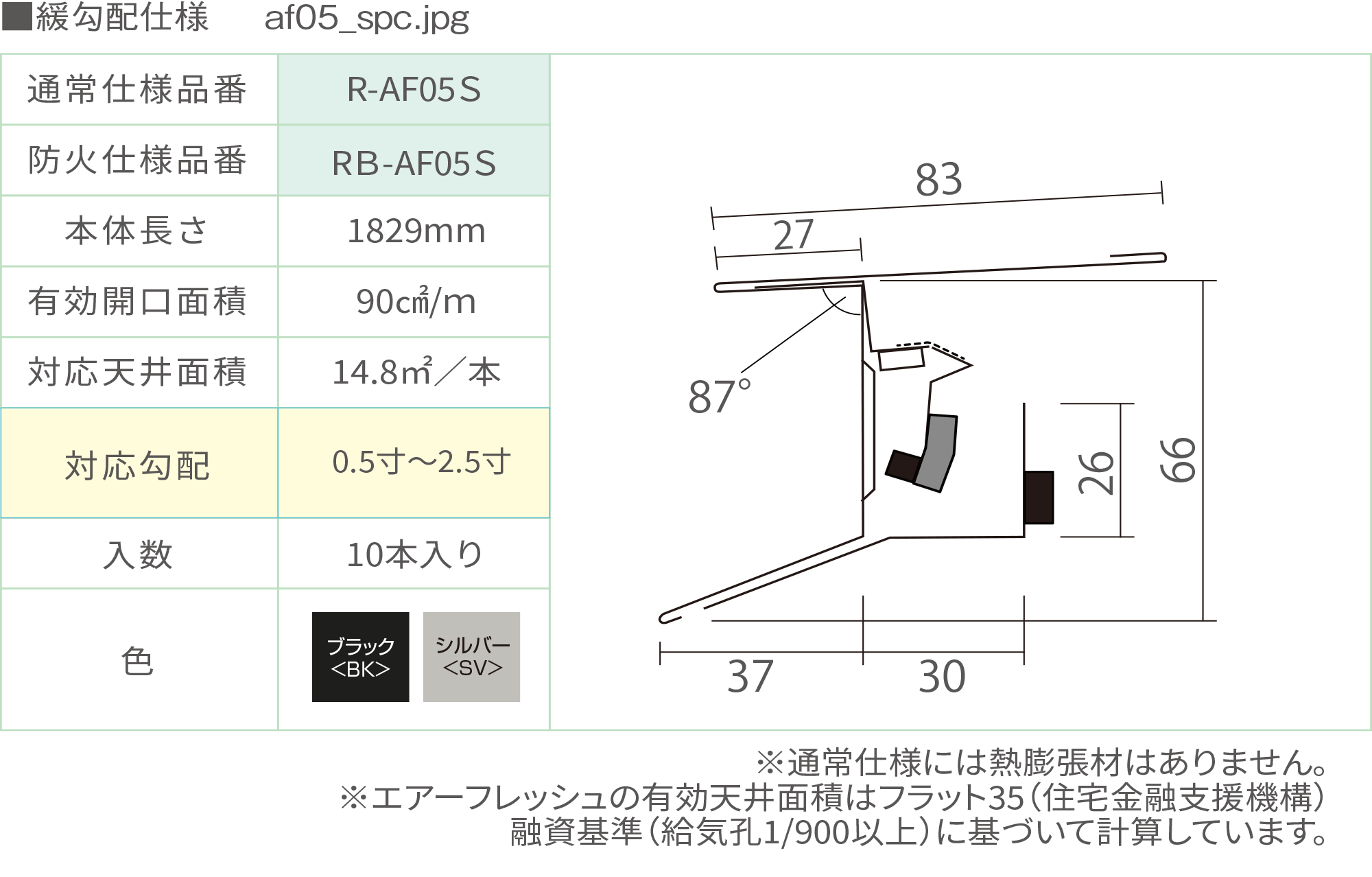 緩勾配仕様