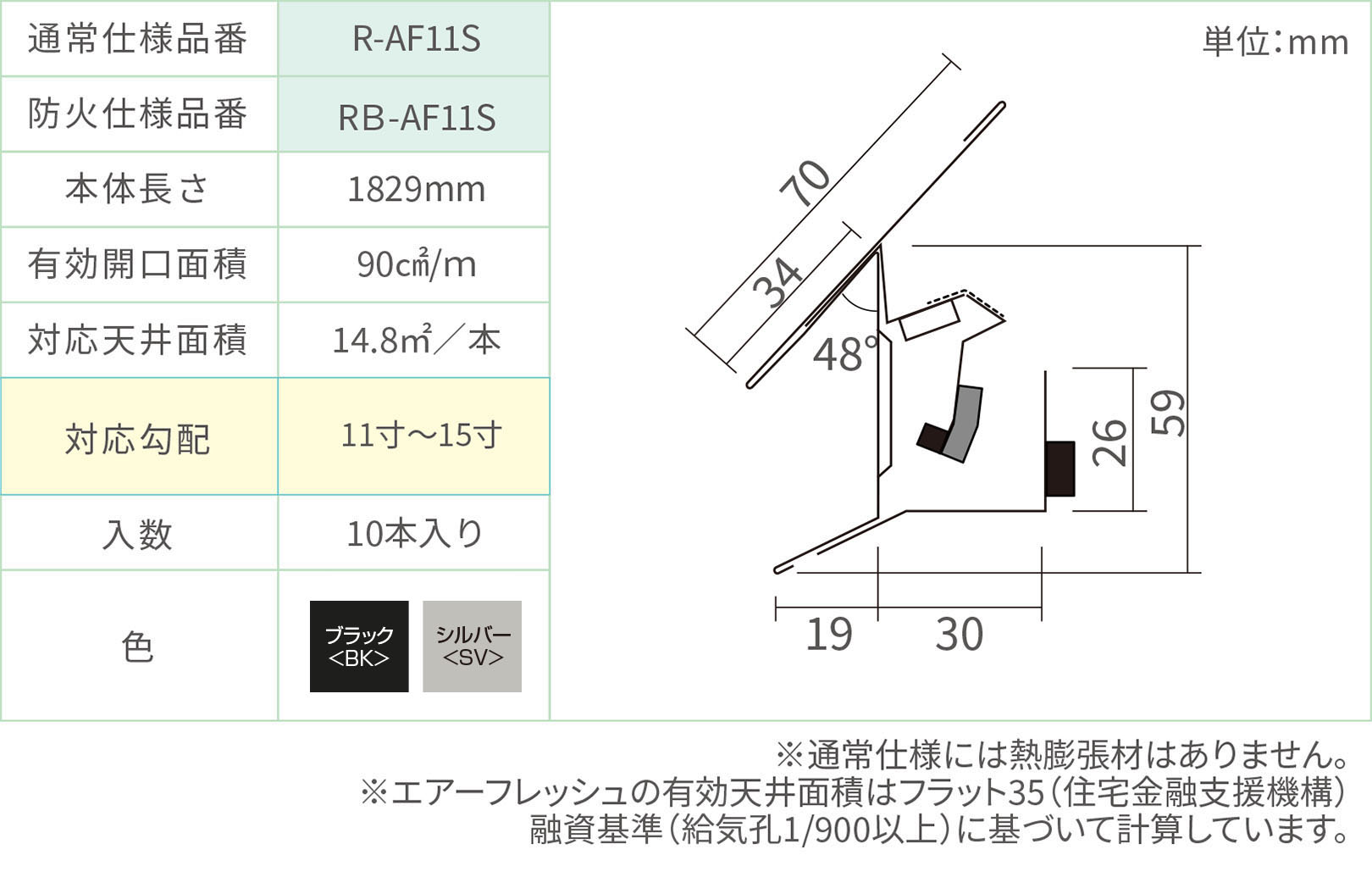 急々勾配仕様