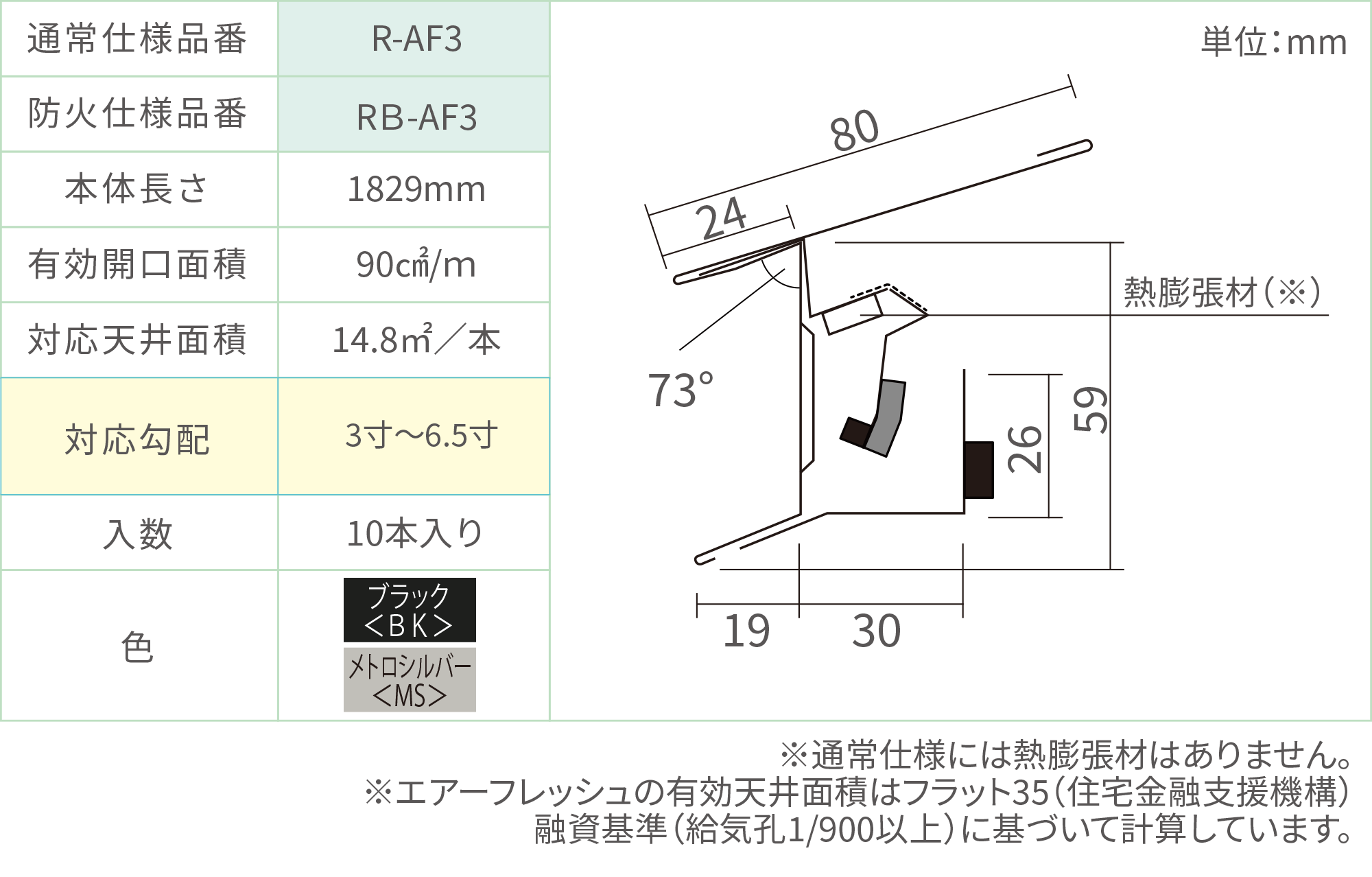 標準勾配仕様