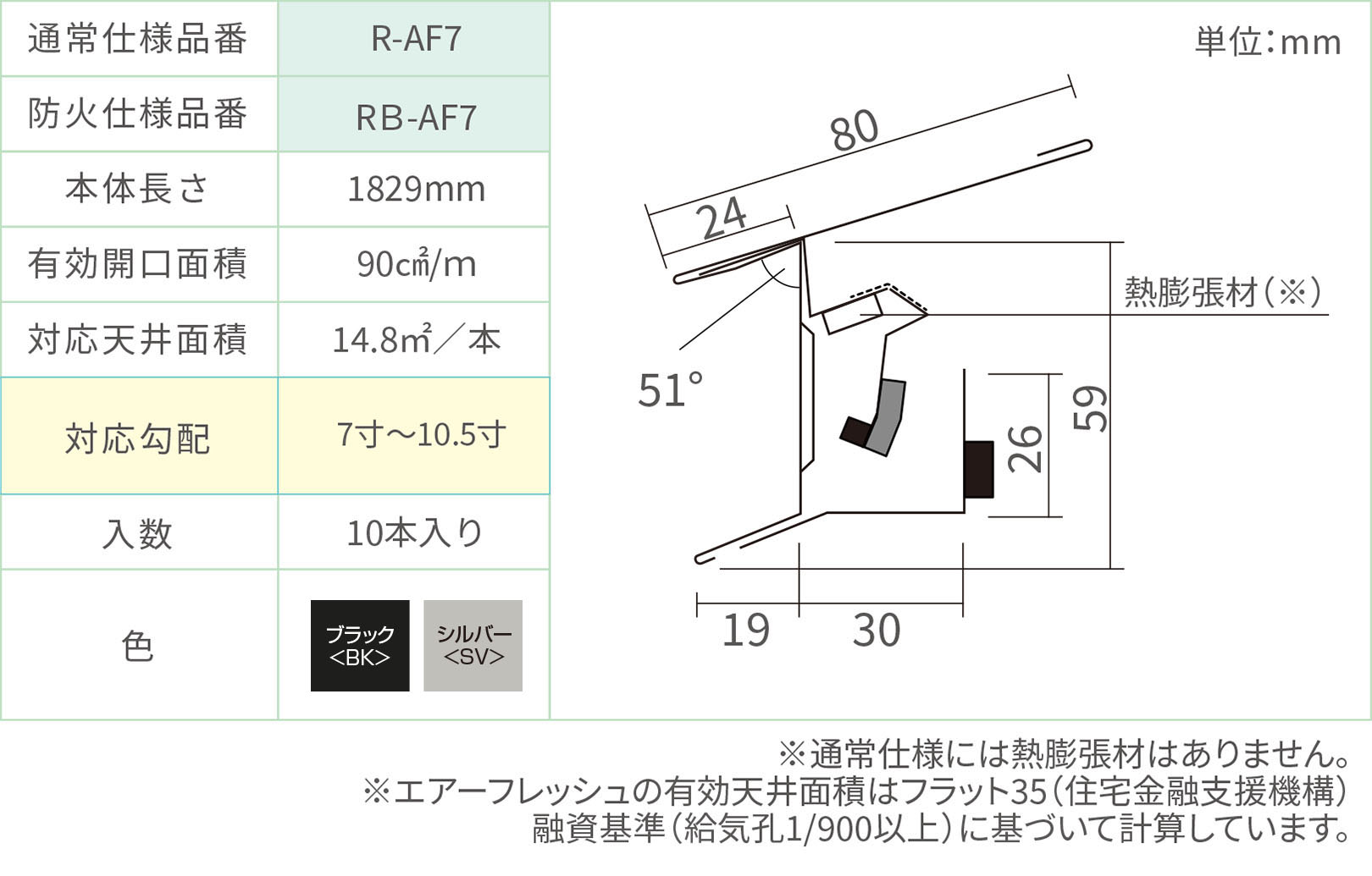 急勾配仕様