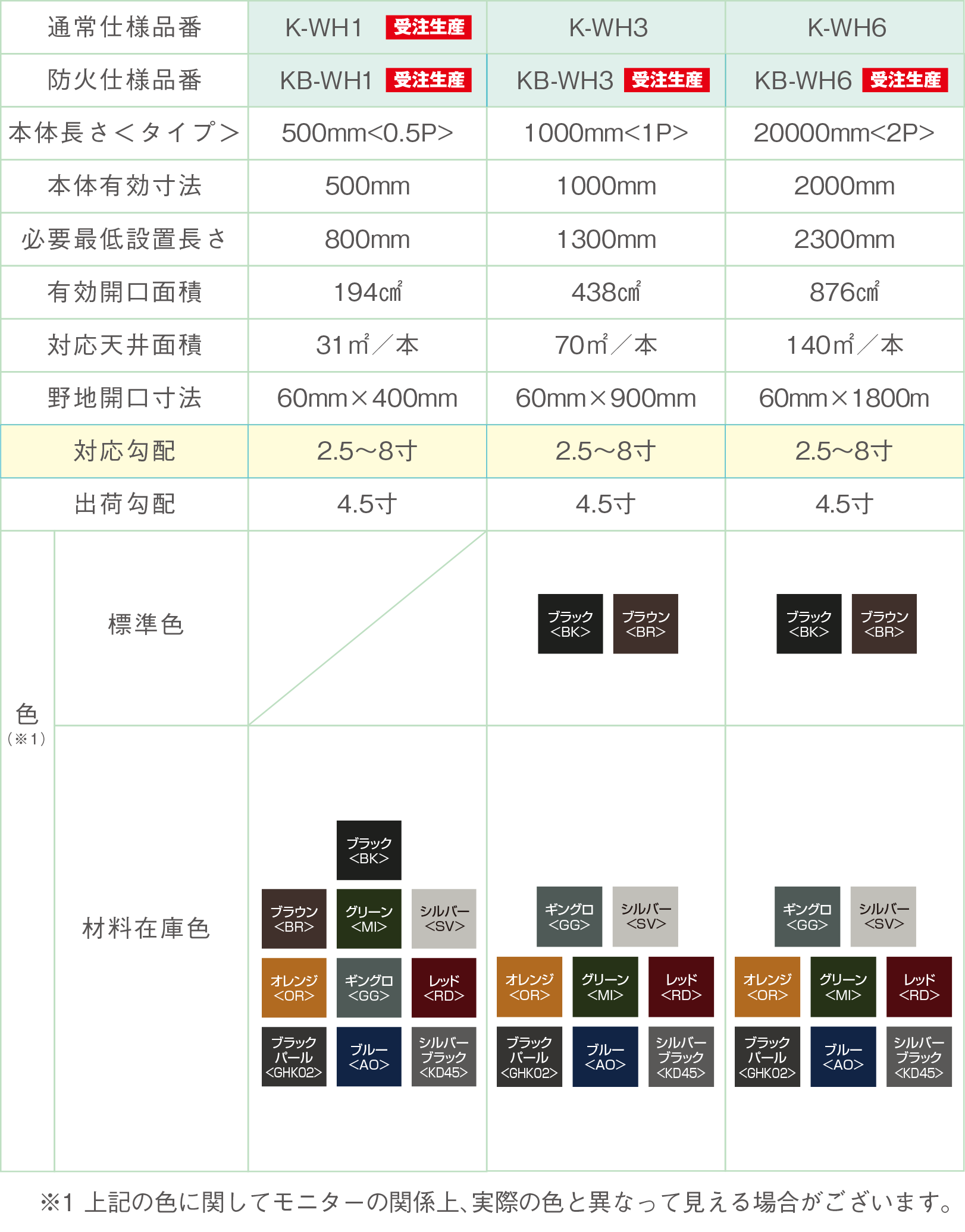 通常仕様