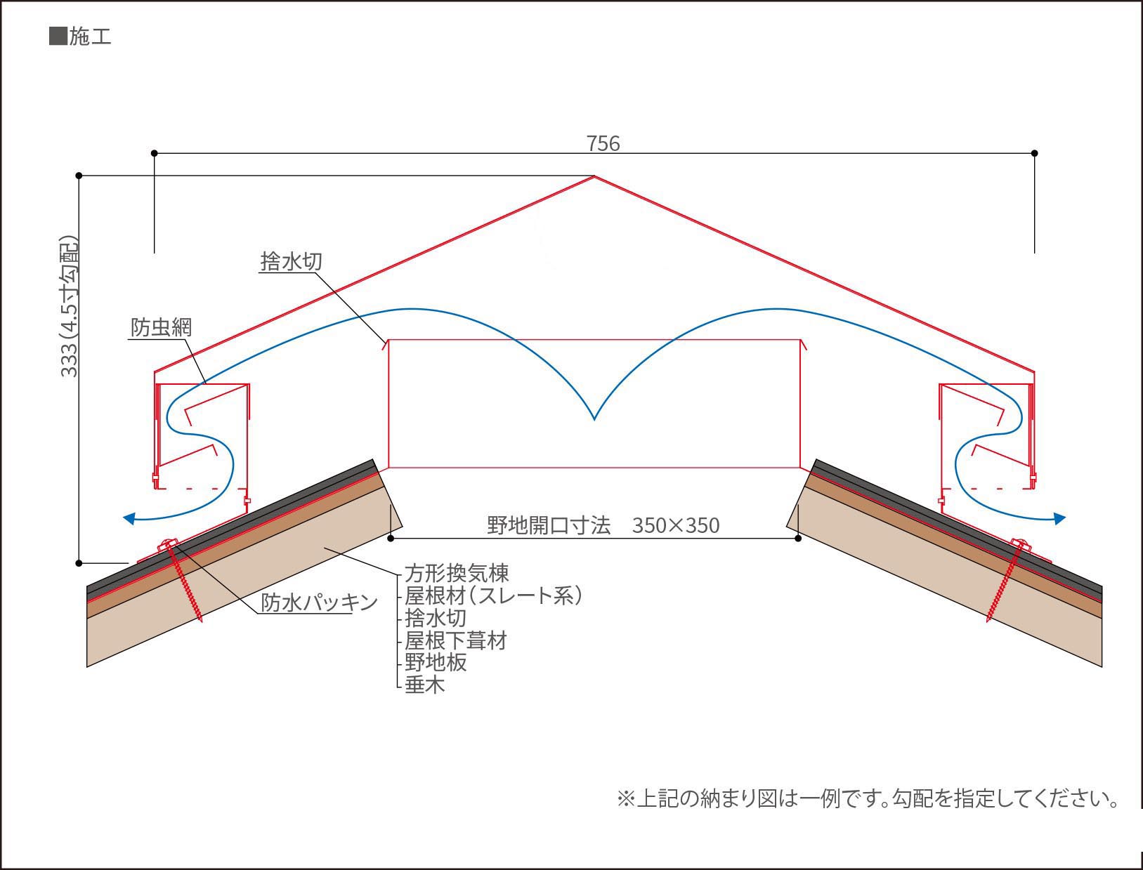 通常工法