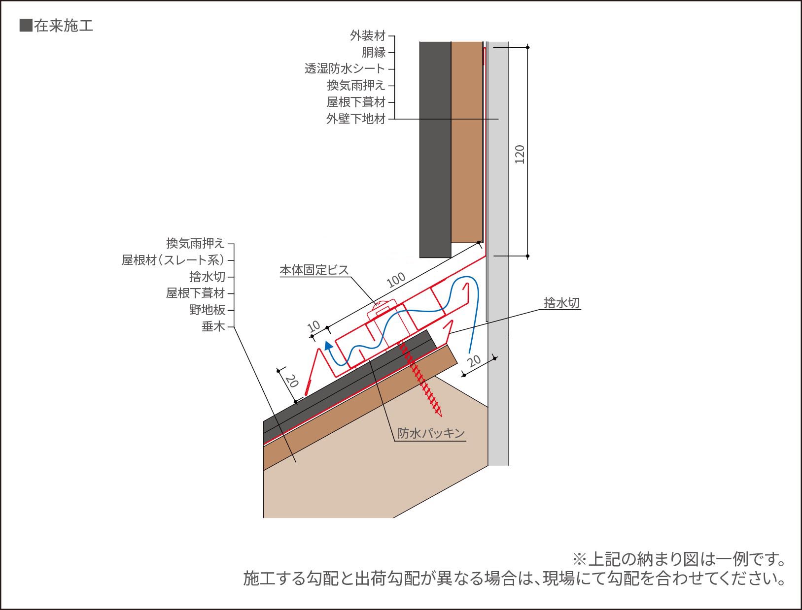 在来工法