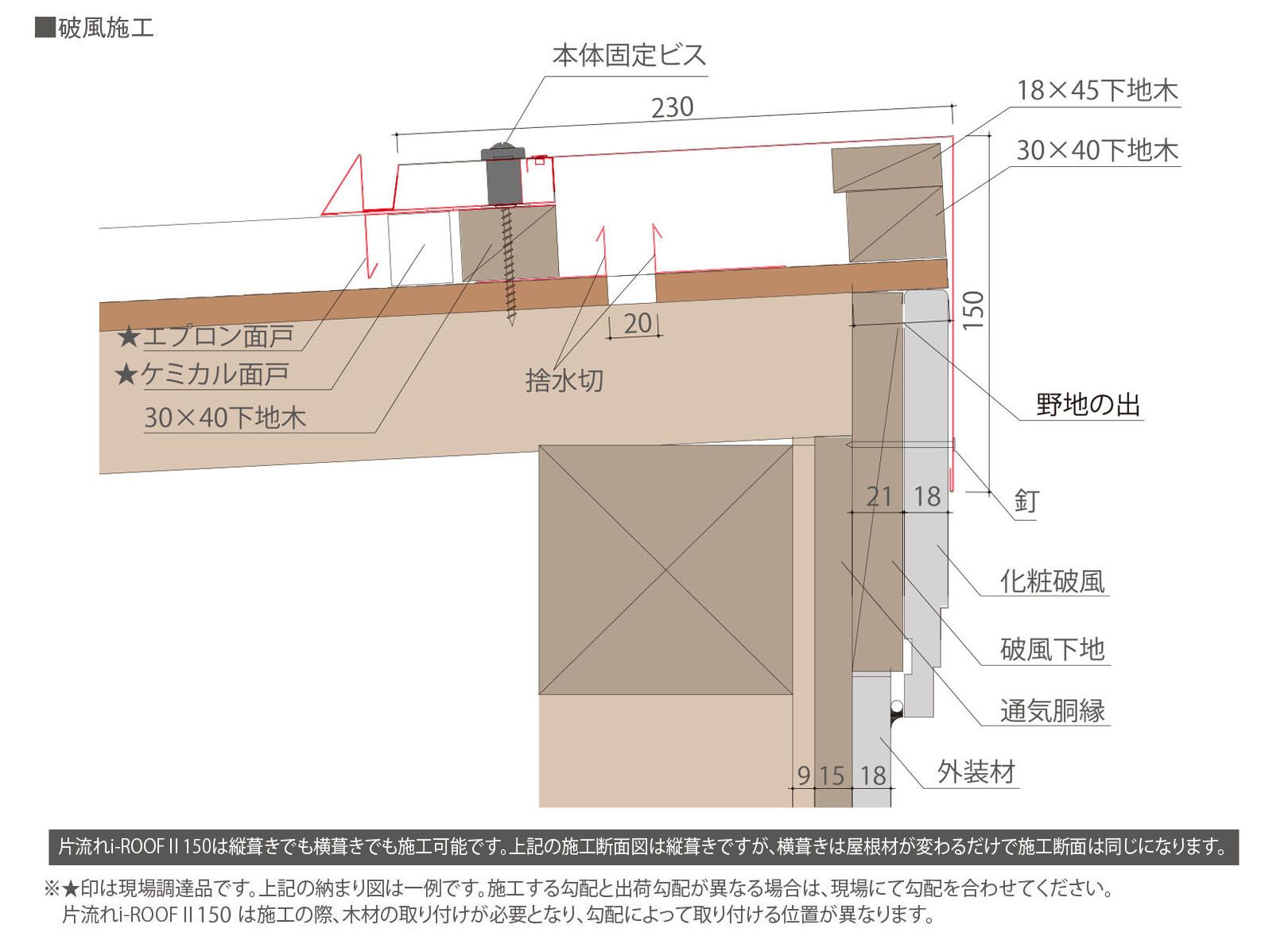 在来工法（破風施工）