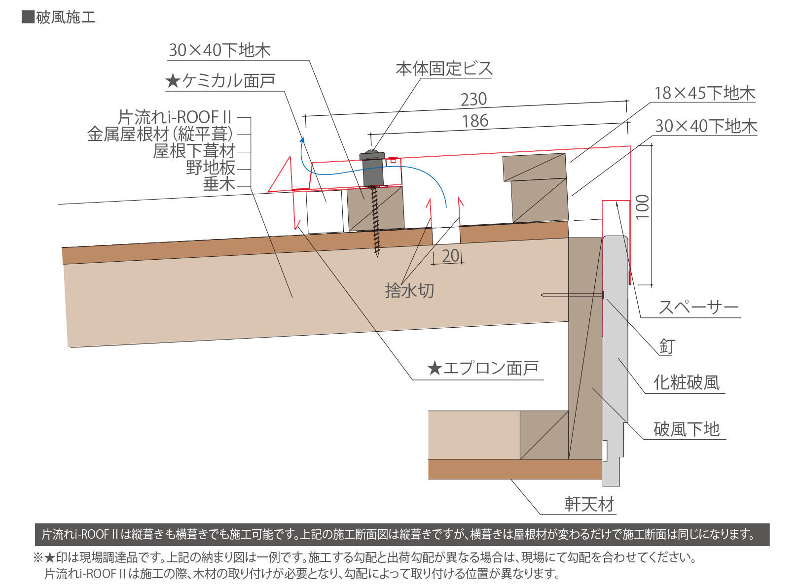 在来工法（破風施工）