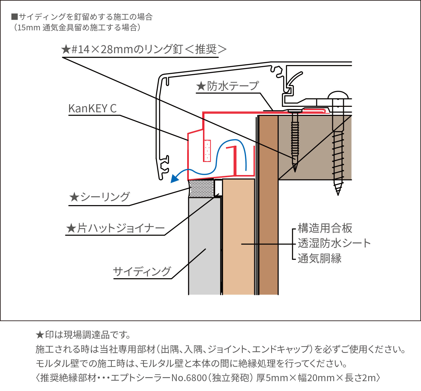 サイディング釘留め施工