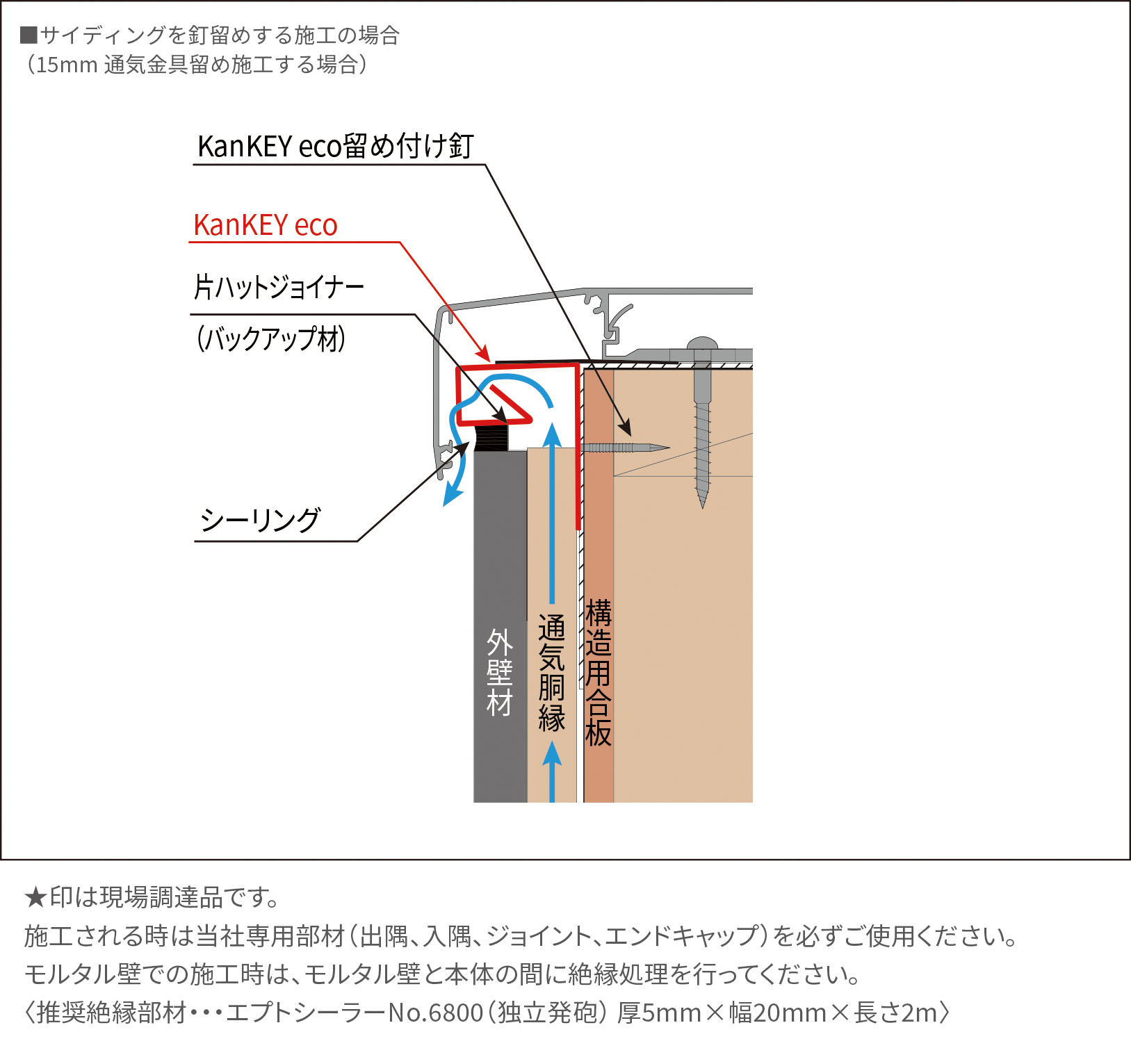 サイディング釘留め施工