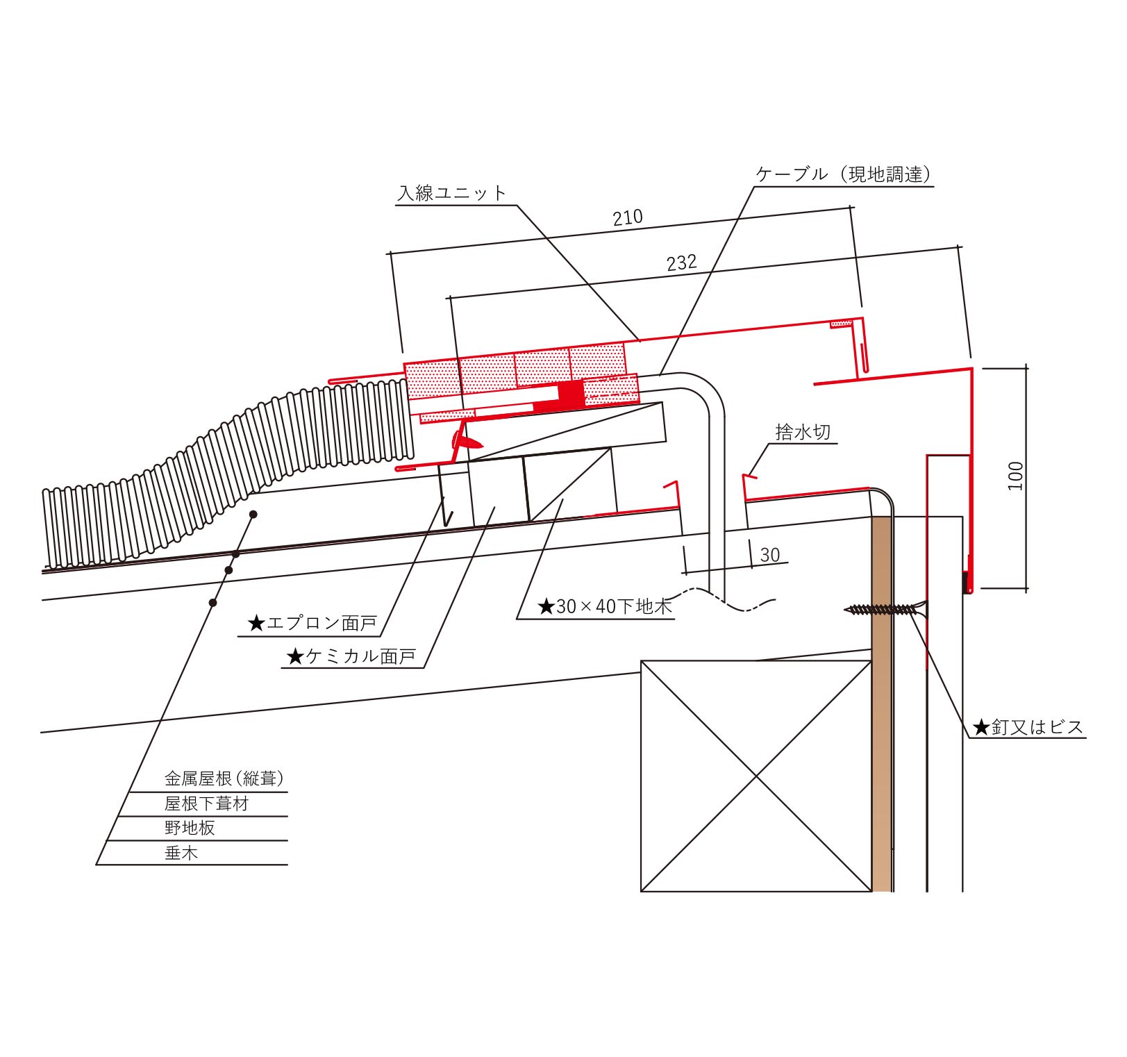 施工断面図