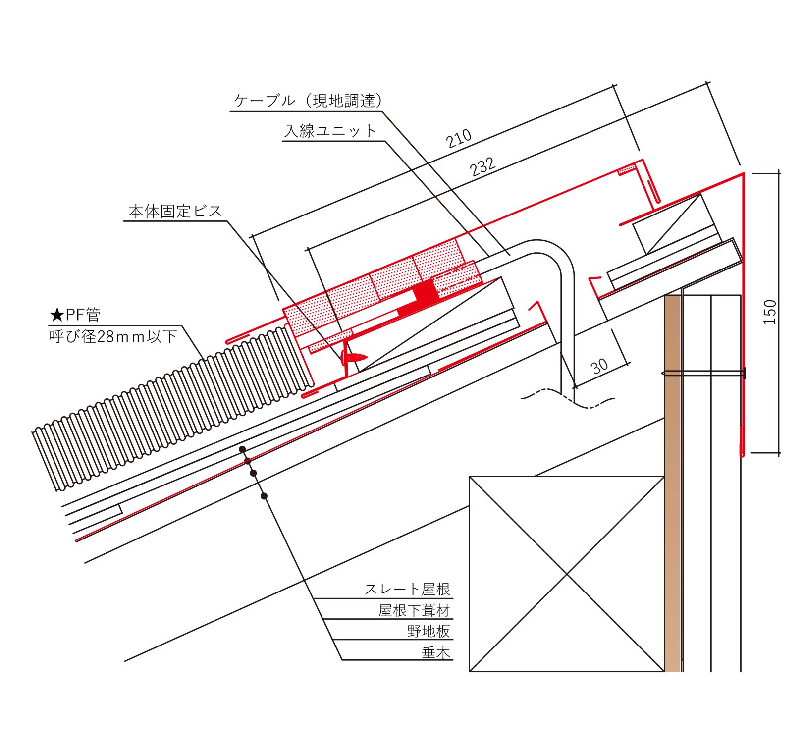 施工断面図