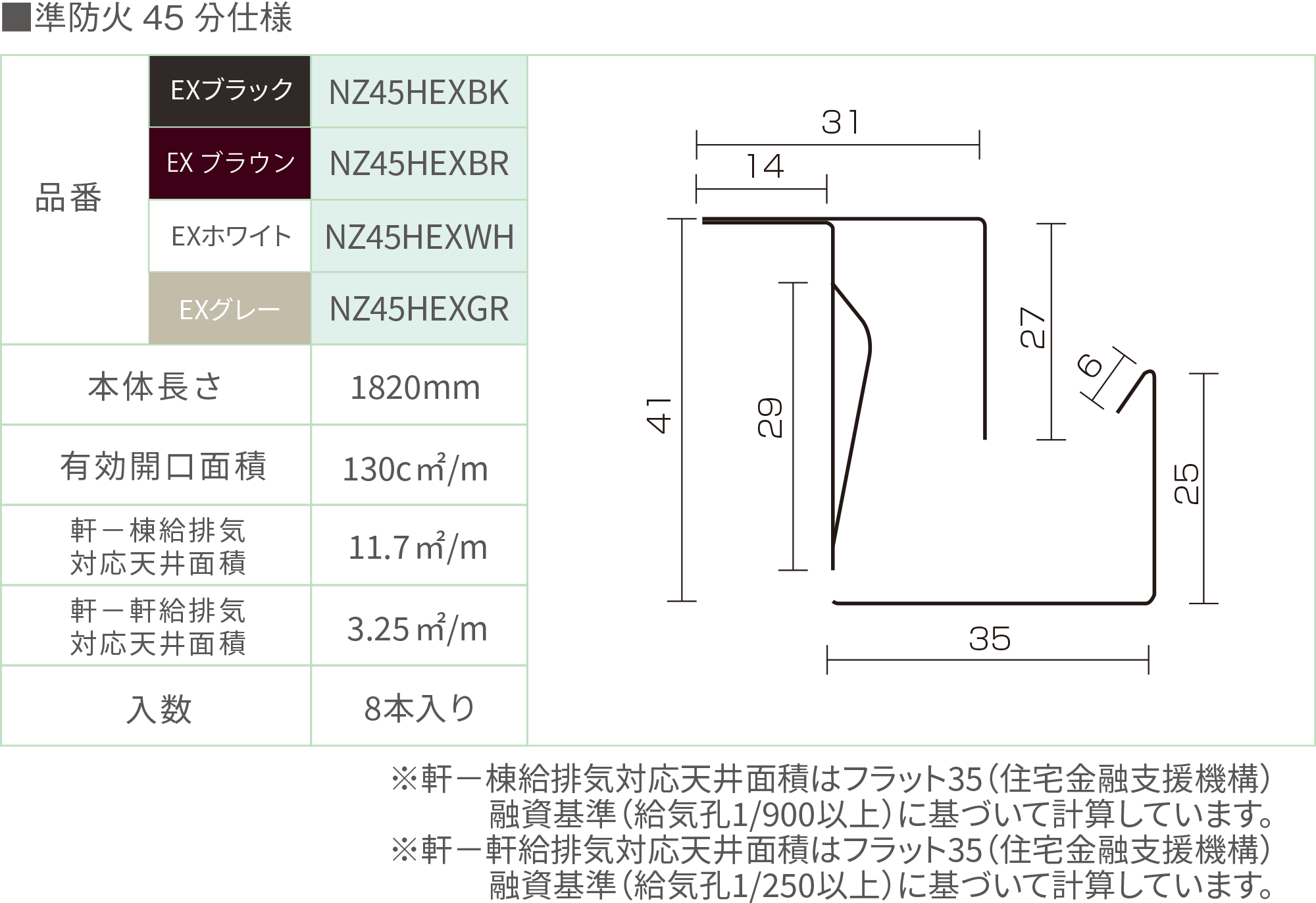 準耐火45分仕様