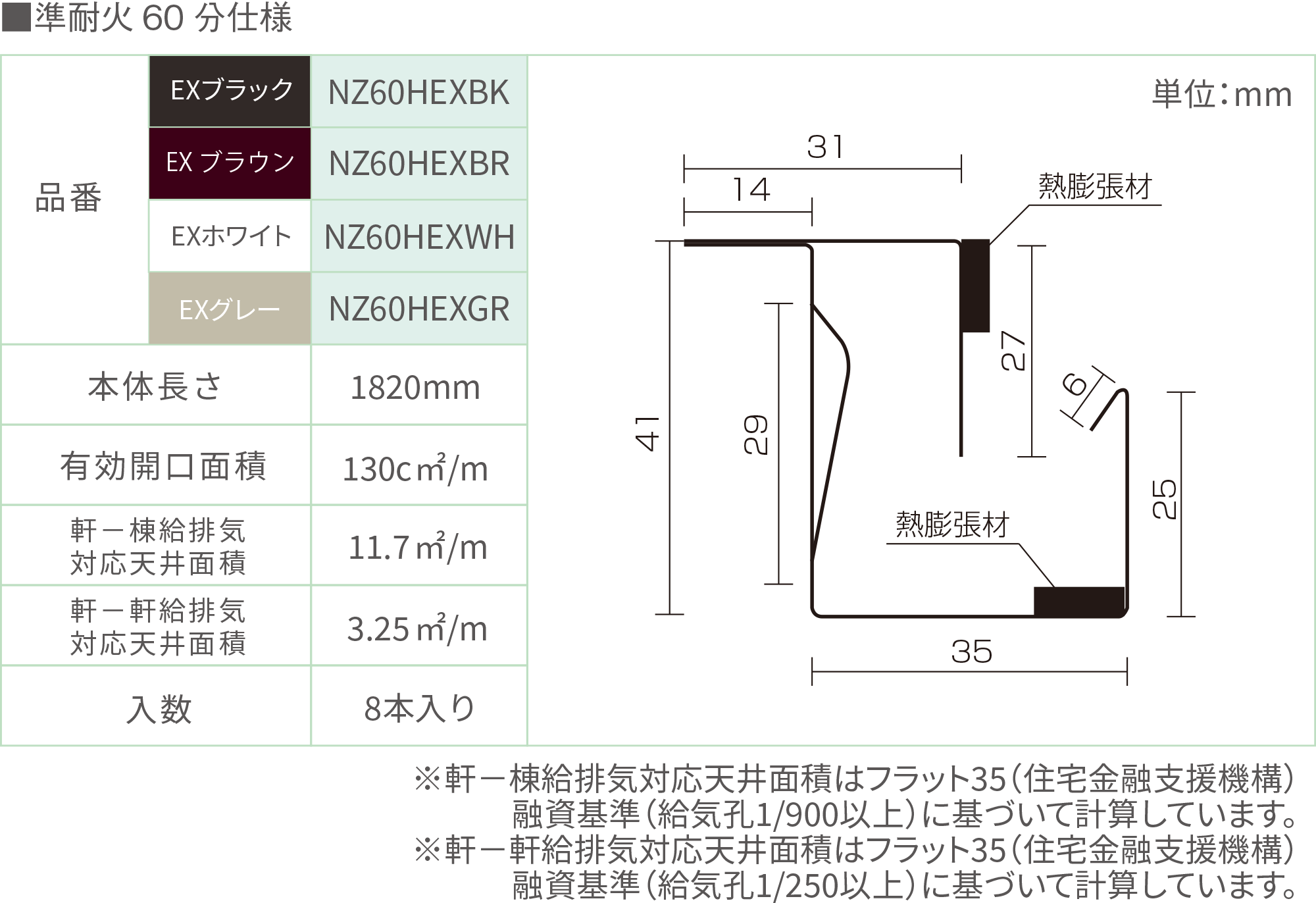 準耐火60分仕様