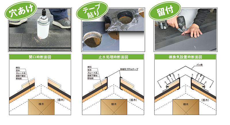 パッ換施工手順｜棟換気（換気棟）