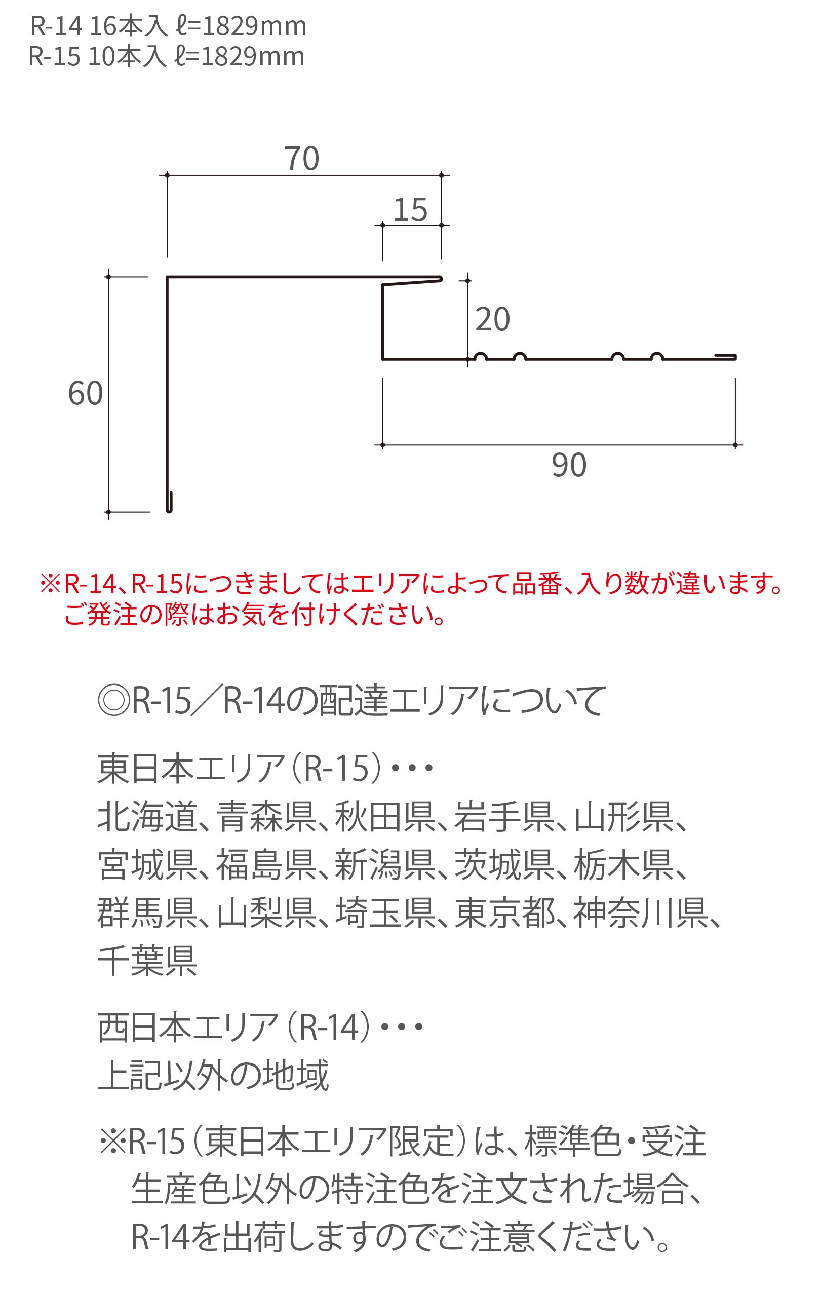 R-14（西日本エリア）/R-15（東日本エリア）