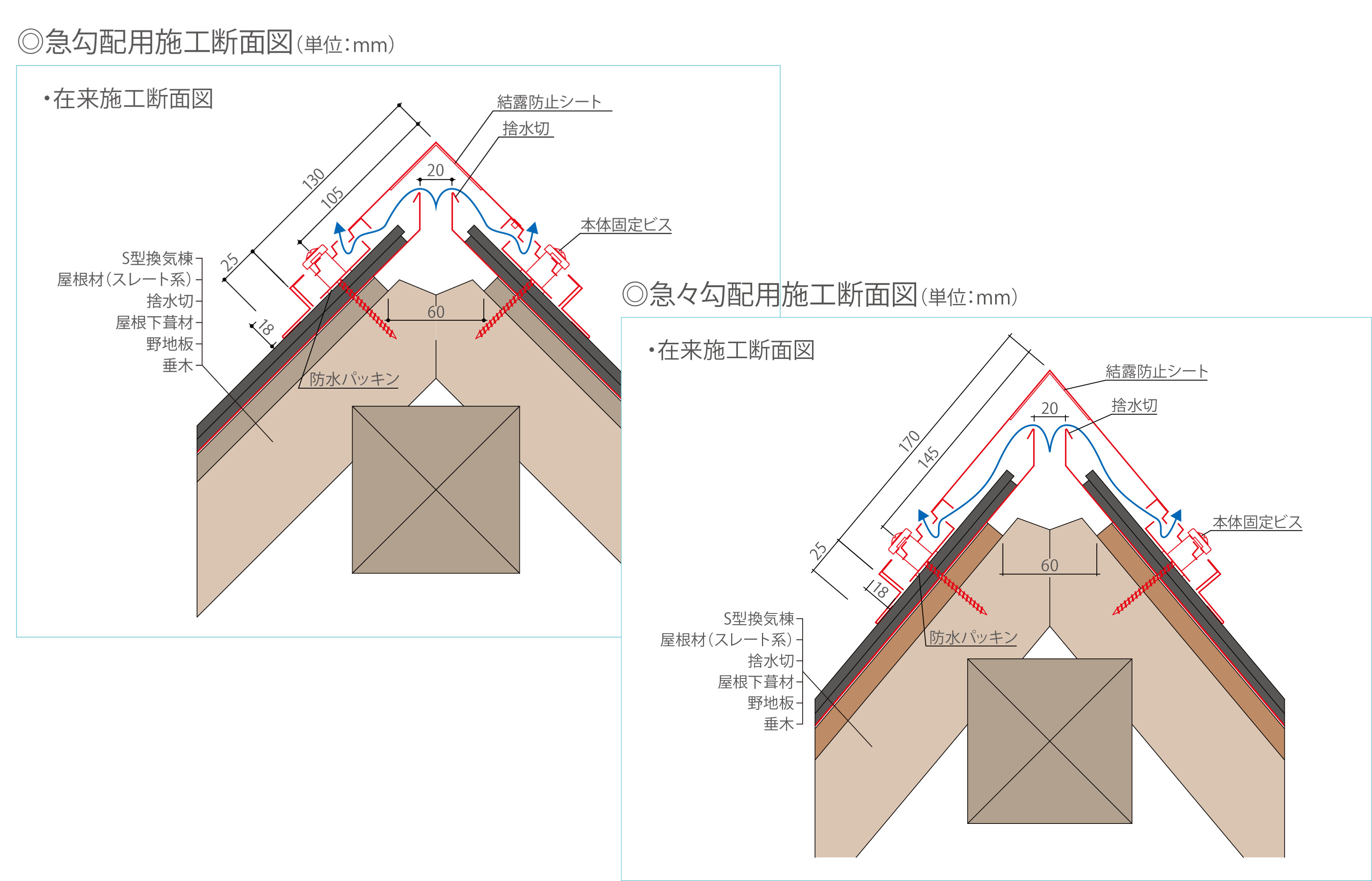 Ｓ型換気棟 急勾配、急々勾配｜棟換気（換気棟）