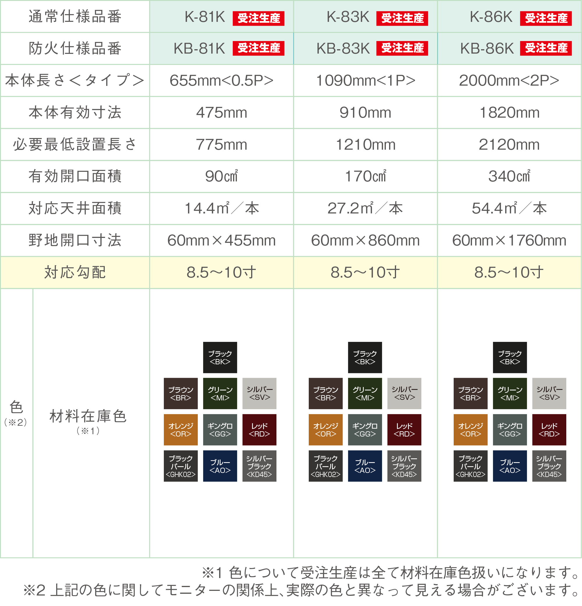 急勾配仕様