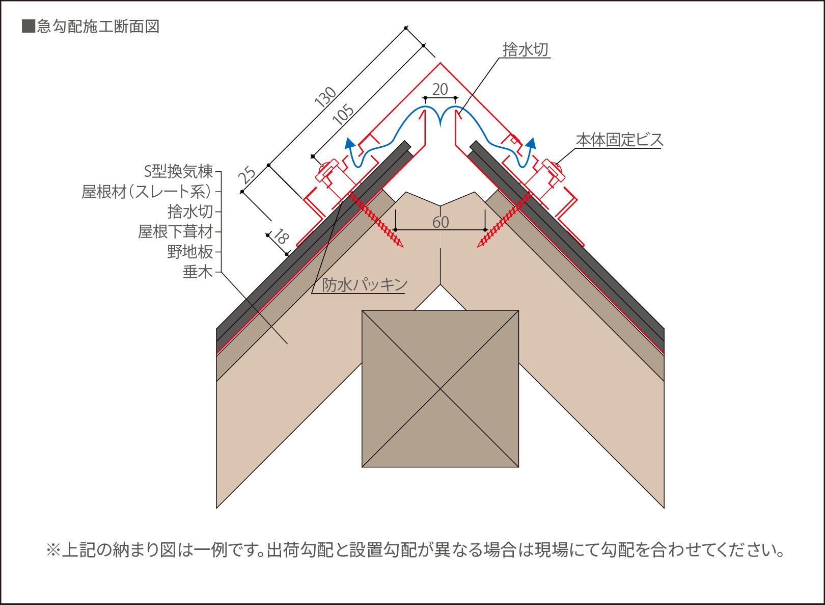 急勾配施工断面図