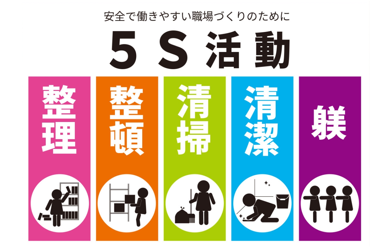 ５S活動