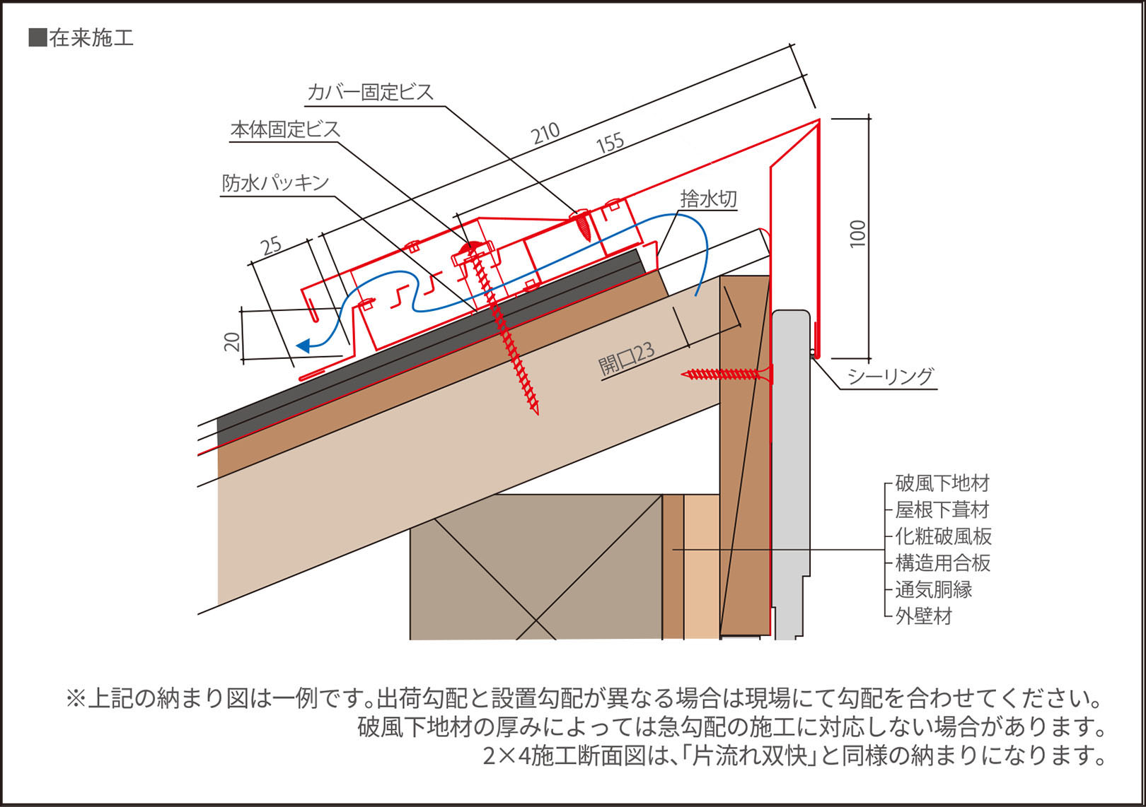 在来工法