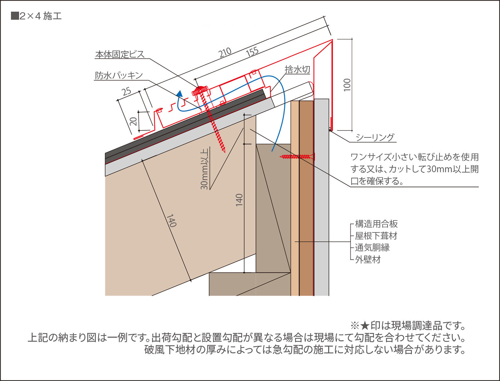 2×4工法（スレート）
壁材施工時