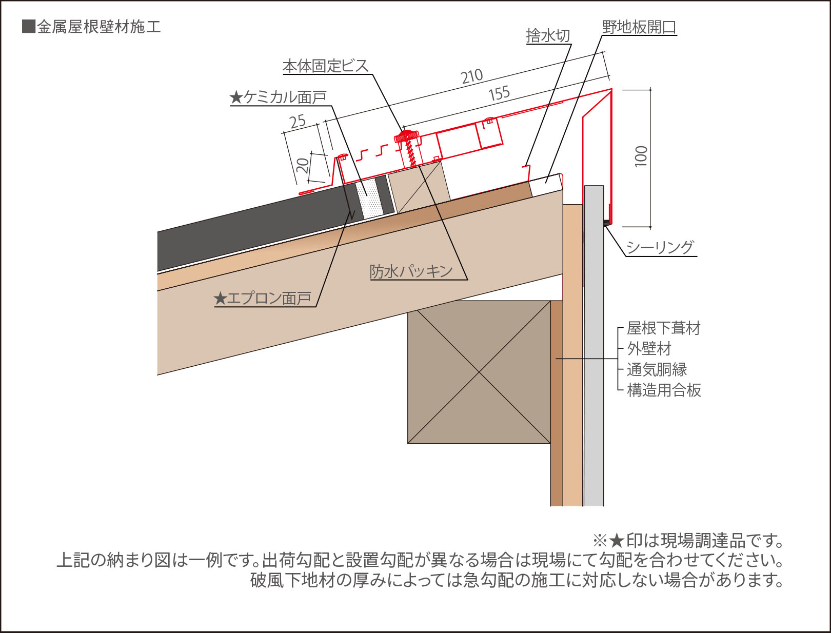 在来工法（金属屋根）
壁材施工時