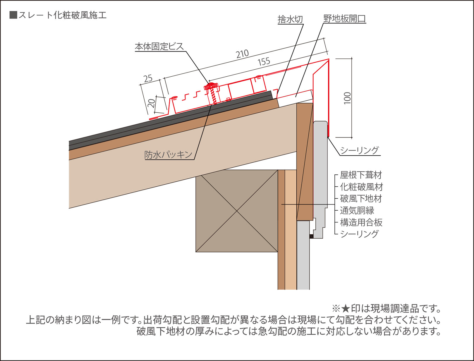 在来工法（スレート）
化粧破風施工時