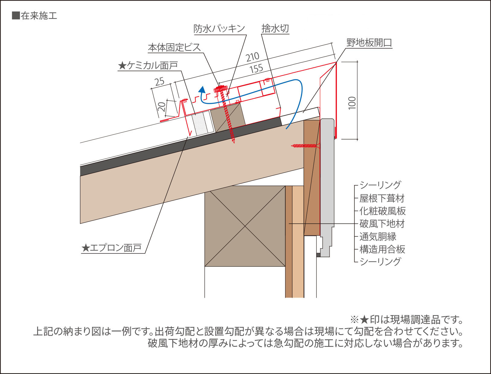 在来工法（金属屋根）
化粧破風施工時