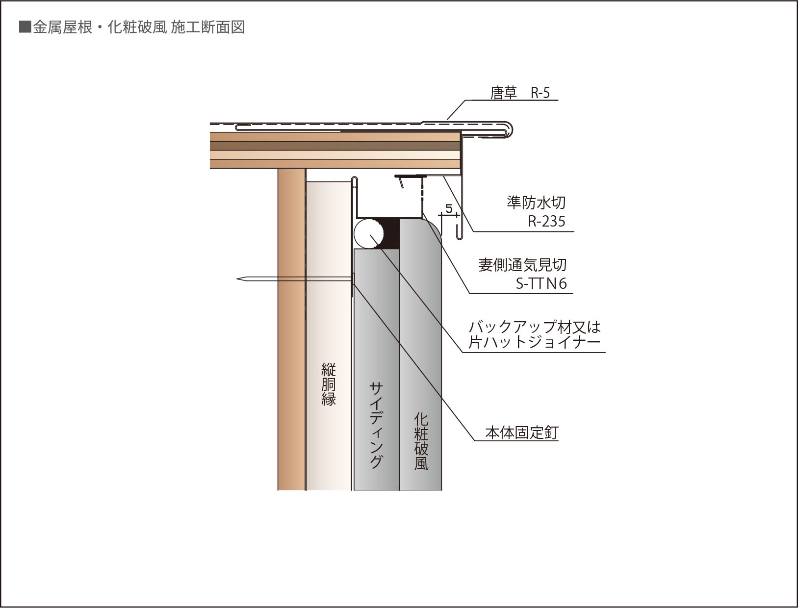 金属屋根・化粧破風施工
