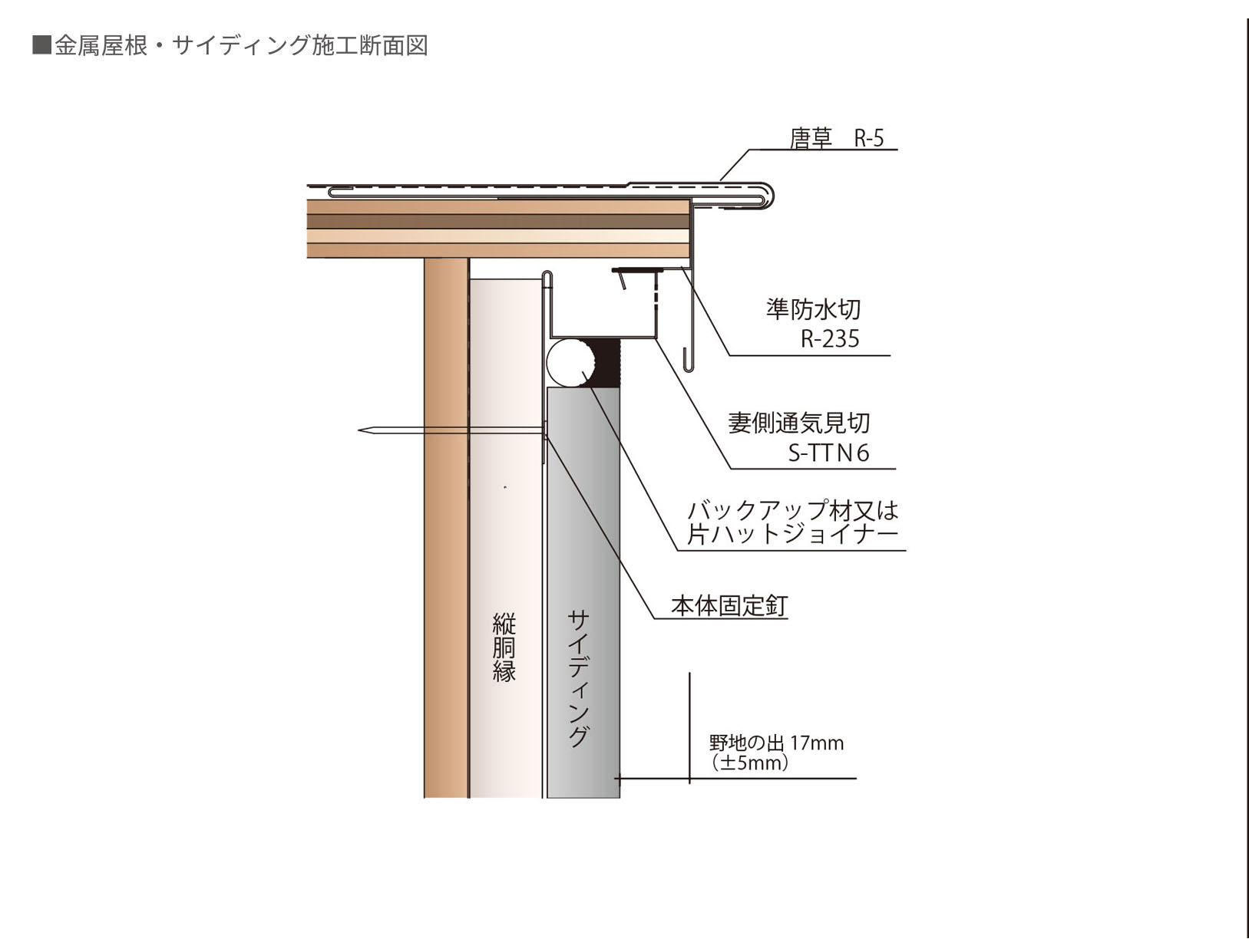 金属屋根・サイディング施工