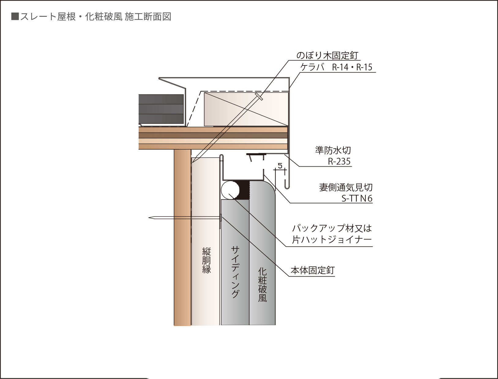 スレート屋根・化粧破風施工